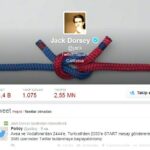 Twitter'ın kurucusu Türkiyeli kullanıcılara yeni bir yol gösterdi!
