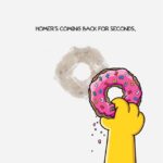 Simpsonlar Geri Dönüyor: The Simpsons 2 Filmi 2027 Yaz Döneminde Sinemalarda