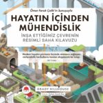 Hayatın İçinden Mühendislik, inşa ettiğimiz dünyanın büyüleyici detaylarına dair renkli görseller su...