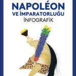 İmparatorluğun izdüşümü Napoleon ve İmparatorluğu: İnfografik okurla buluştu